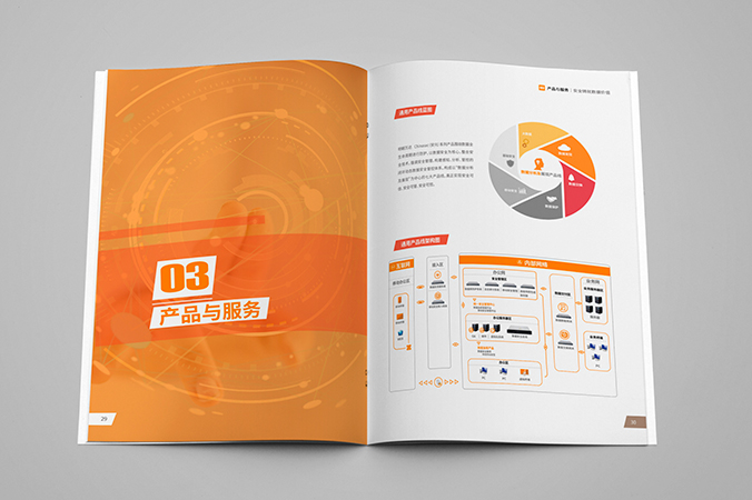 明朝萬達(dá)科技 企業(yè)畫冊設(shè)計 公司宣傳冊設(shè)計 北京彩頁設(shè)計