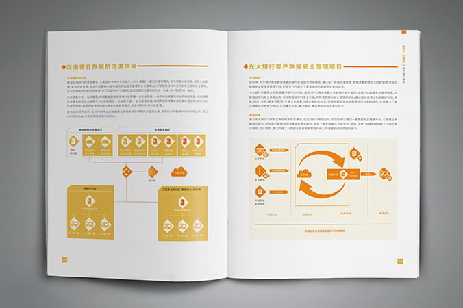 明朝萬達(dá)科技 產(chǎn)品畫冊設(shè)計 公司宣傳冊設(shè)計 北京彩頁設(shè)計
